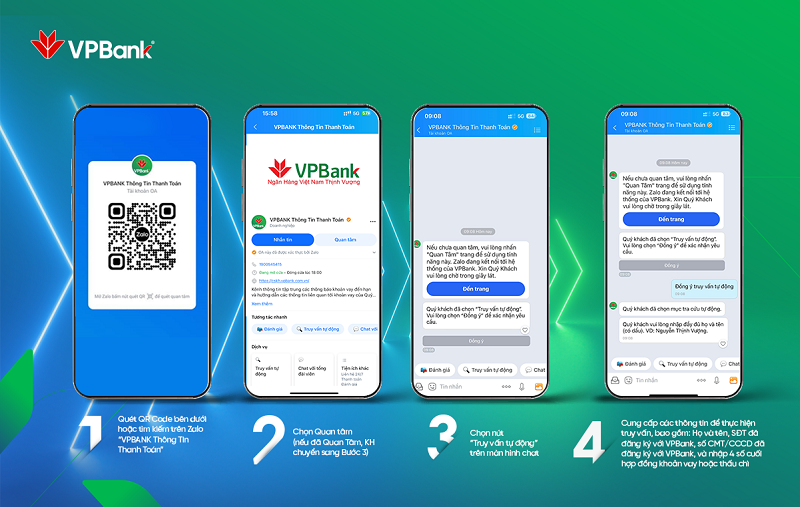 CÁCH THANH TOÁN KHOẢN VAY TÍN CHẤP VPBANK ĐƠN GIẢN QUA PAYOO