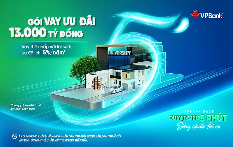CÁCH VAY VPBANK ONLINE ĐƠN GIẢN QUA ỨNG DỤNG DI ĐỘNG TIỆN LỢI
