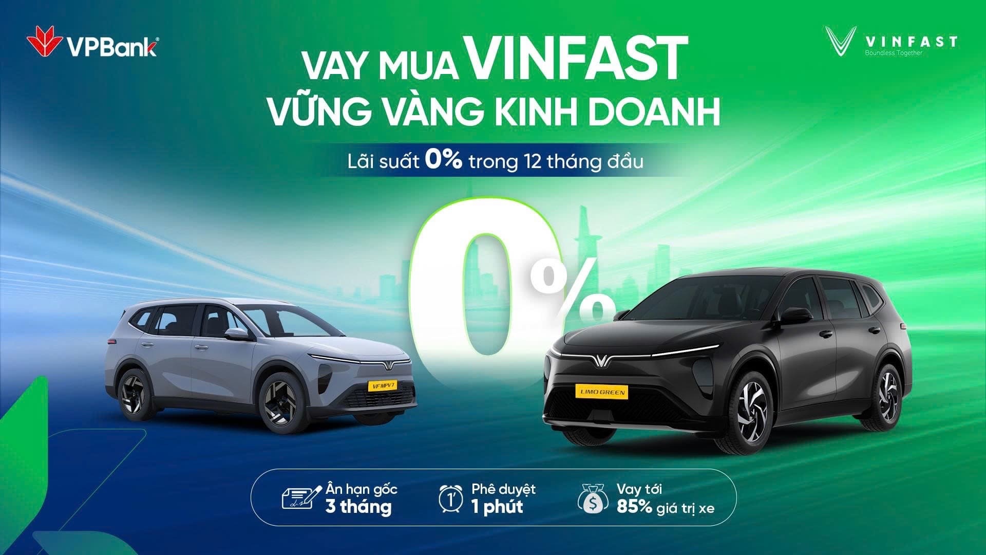 VAY MUA VINFAST – VỮNG VÀNG KINH DOANH – Lãi suất 0% trong 12 tháng đầu