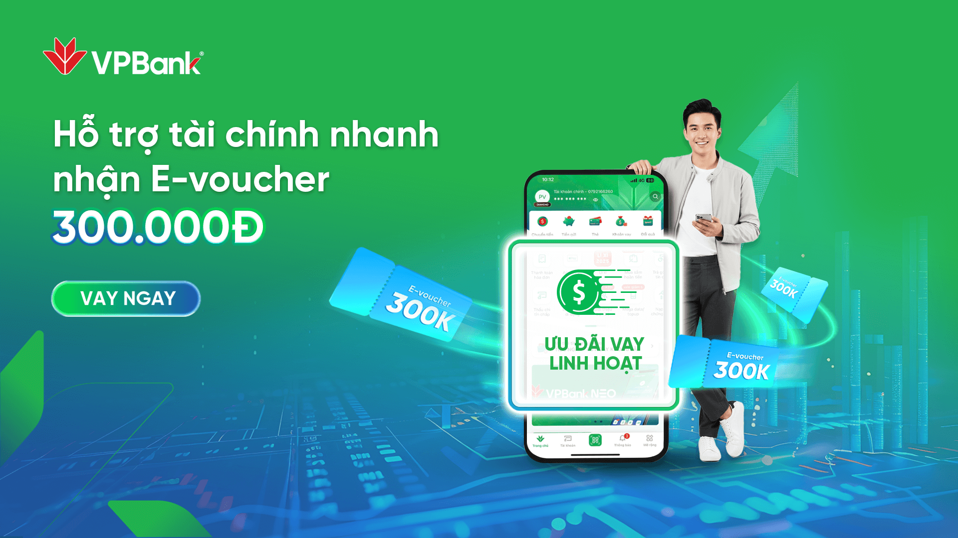 Vay tín chấp siêu tốc – Nhận quà liền tay