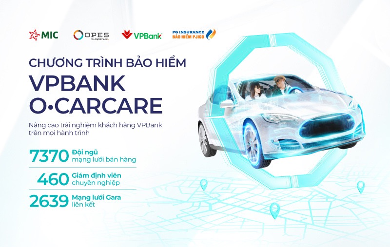 Khách hàng tín dụng VPBank có cơ hội tham gia bảo hiểm ô tô OCARCARE ưu việt nhất thị trường