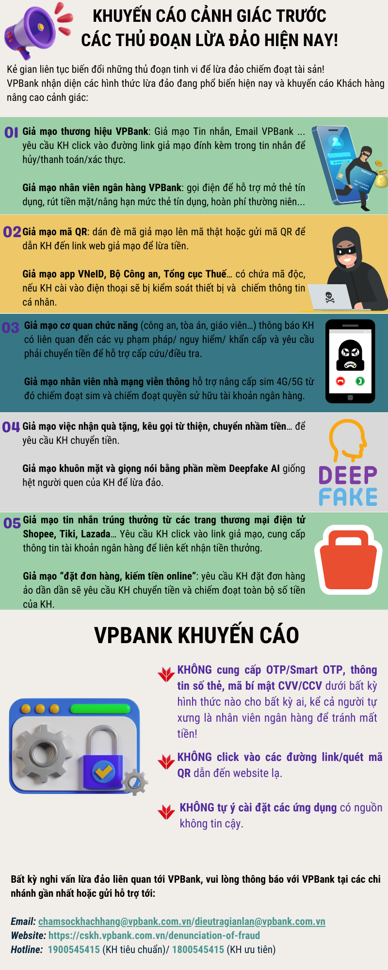 Cảnh giác