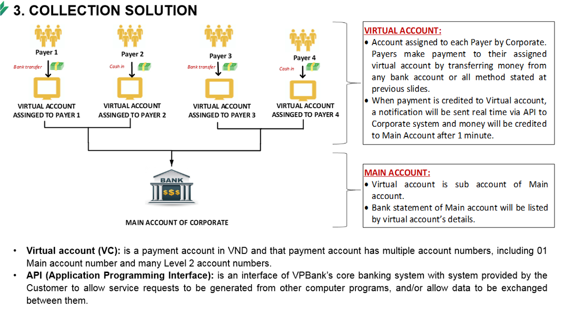 Cash management 6