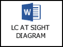 LC at sight diagram