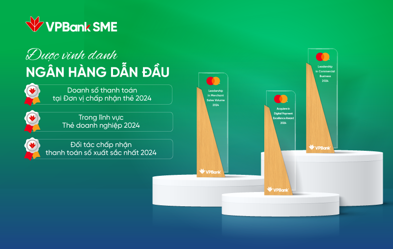 VPBank Wins Four Prestigious Awards from International Card Organizations